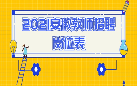 安徽教师招聘 安庆教师招聘 教师招聘岗位表