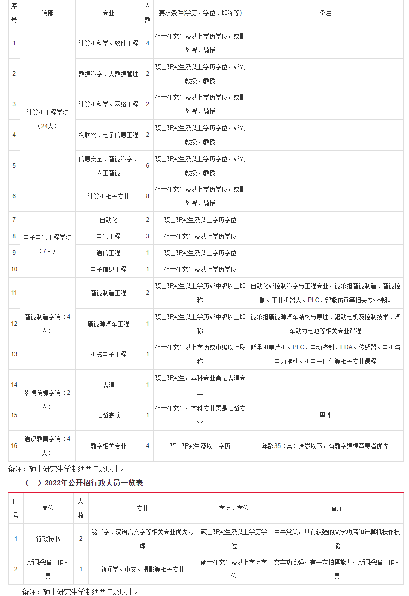 安徽省教师招聘考试