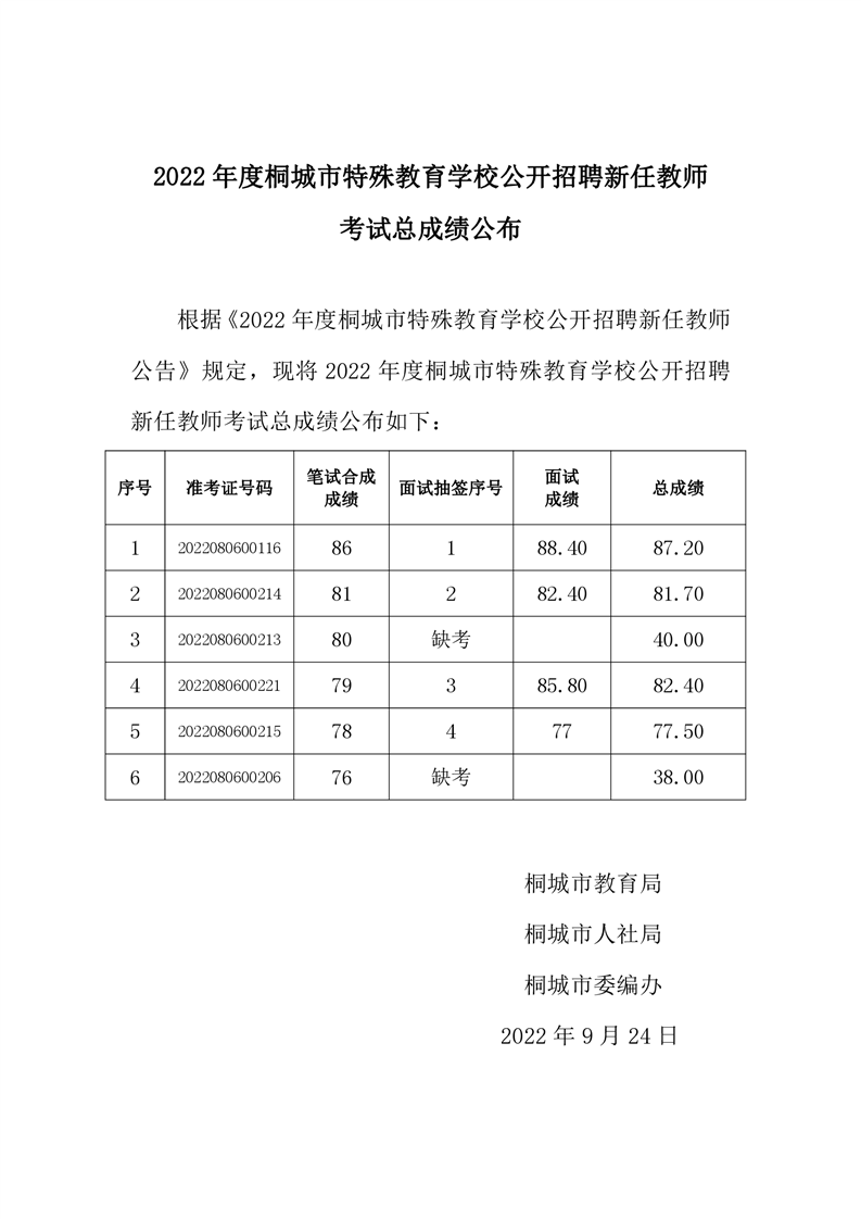 安徽教师招聘