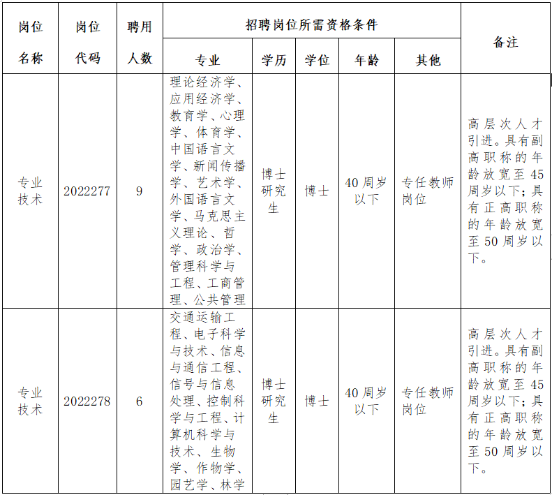 安徽省教师招聘考试