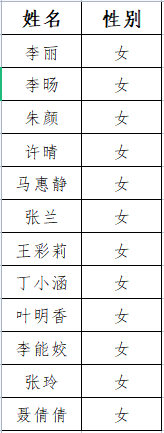 安徽合肥教师招聘