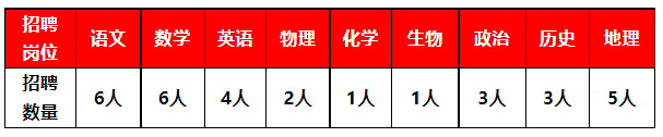 安徽合肥教师招聘